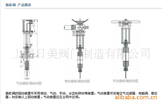 插板阀全维度指南 从选型到价格，上海日美阀门制造专家解析